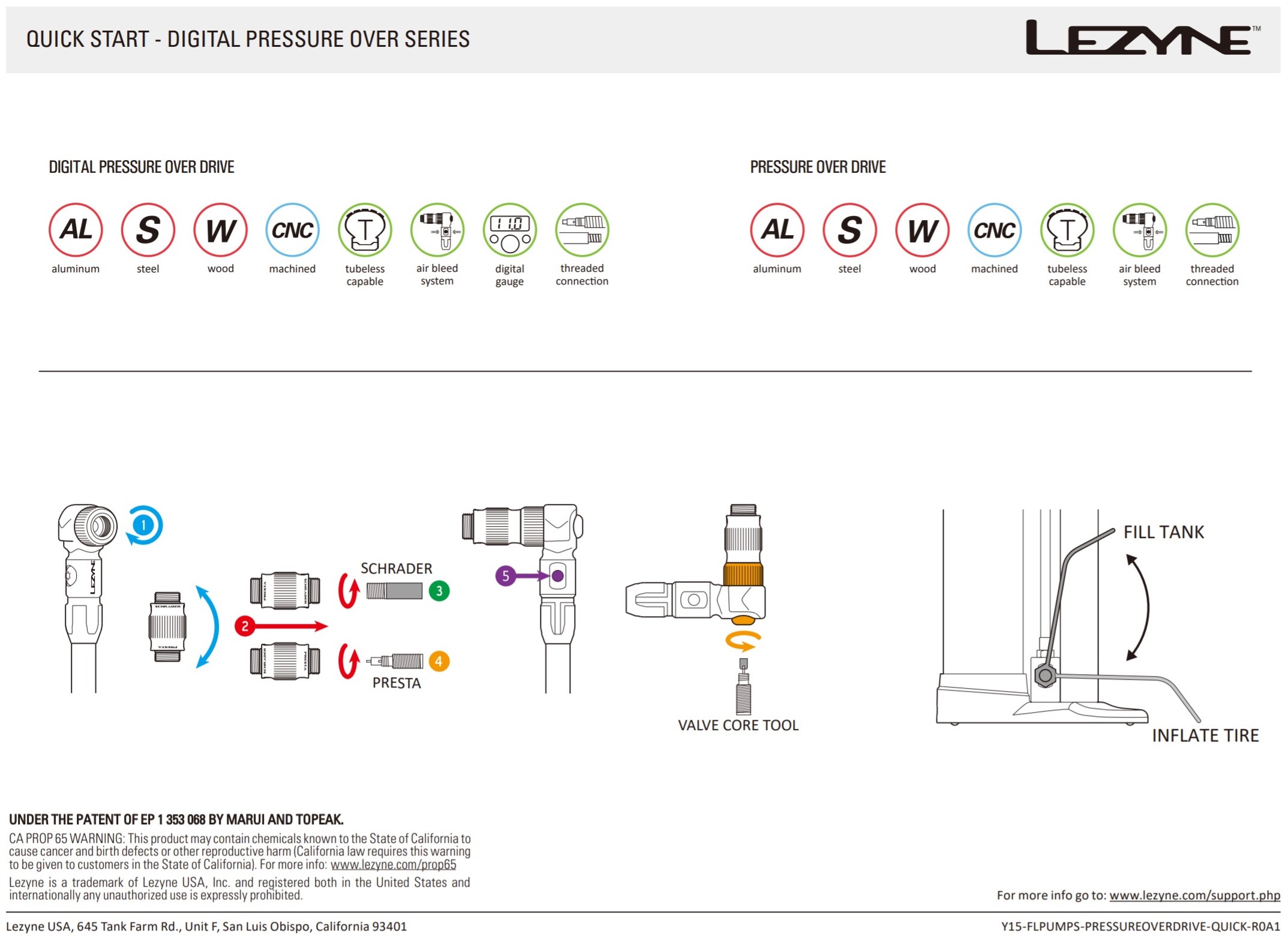 Pompka podłogowa LEZYNE PRESSURE OVER DRIVE ABS-1 PRO CHUCK 220psi do opon tubeless ready czarna –