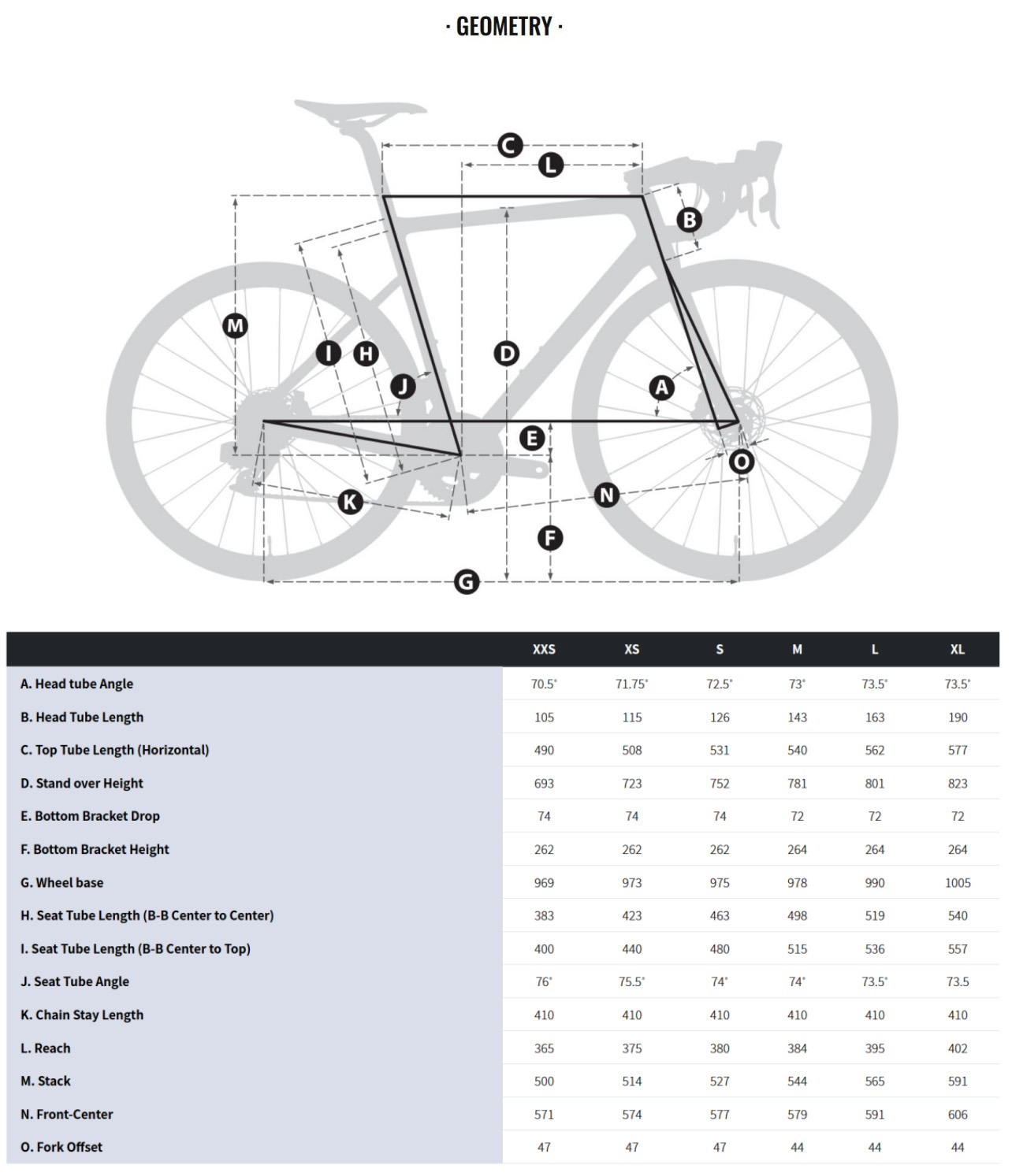 Schmolke-Carbon Aerrow TLO PolarLight Shimano Dura-Ace 2×12 di2 disc –