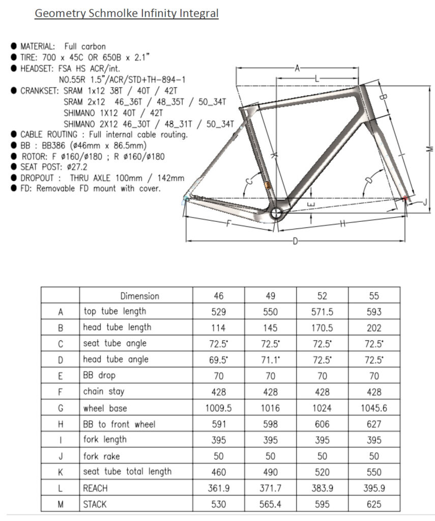 Schmolke-Carbon Gravel Infinity Integral SRAM Force AXS XPLR – dostępne w sklepie AkbiSport Schmolke-Carbon Gravel Infinity Integral SRAM Force AXS XPLR –